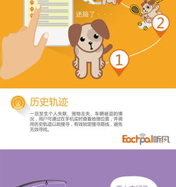 科技守护爱宠 智能宠物定位器成为新时代狗狗日用品