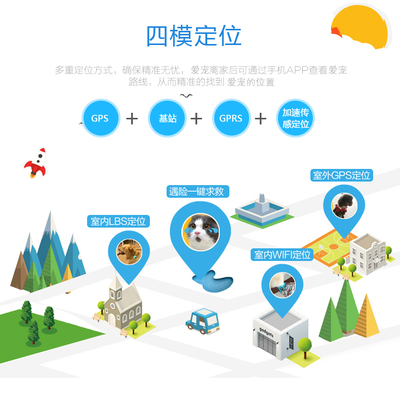 真匠宠物定位器 守护爱宠的科技之选——猎犬GPS追踪器深度评测